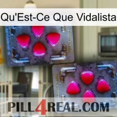 What Is Vidalista 15